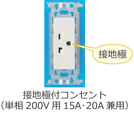 �ڒn�ɕt�R���Z���g�i�P��200V�p�A15A�E20A���p�j