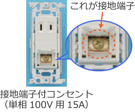 �ڒn�[�q�t�R���Z���g�i�P��100V�p�A��i�d��15A�j