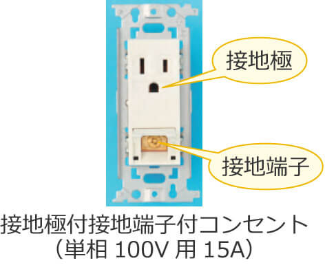 �ڒn�ɕt�ڒn�[�q�t�R���Z���g�i�P��100V�p�A��i�d��15A�j