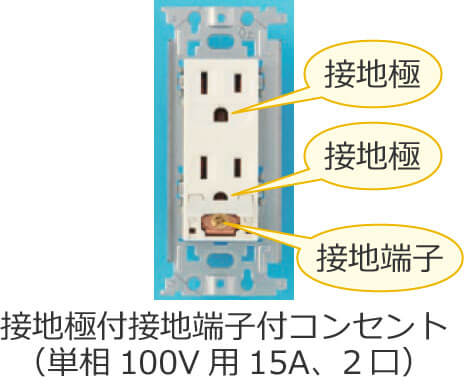 �ڒn�ɕt�ڒn�[�q�t�R���Z���g�i�P��100V�p�A��i�d��15A�A2���j