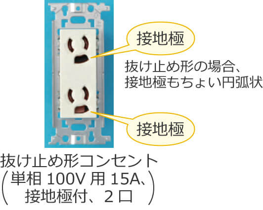 �����~�ߌ`�R���Z���g�i�P��100V�p�A��i�d��15A�A�ڒn�ɕt�A2���j