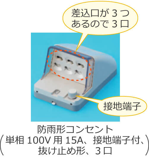 �h�J�`�R���Z���g�i�P��100V�p�A��i�d��15A�A�ڒn�[�q�t�A�����~�ߌ`�A3���j