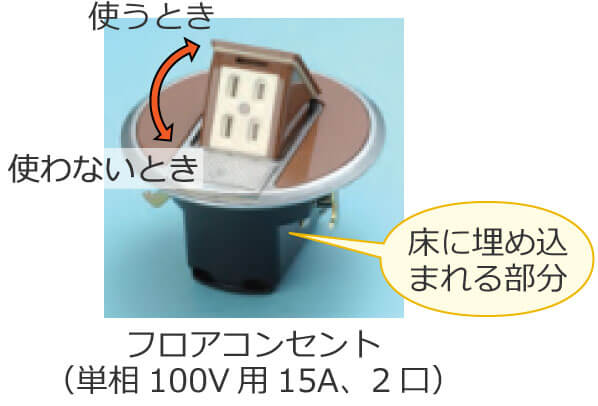 �t���A�R���Z���g�i�P��100V�p�A��i�d��15A�A2���j