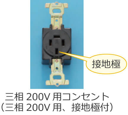 �O��200V�p�R���Z���g�i�ڒn�ɕt�j