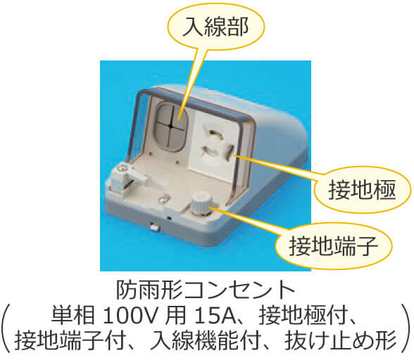 �h�J�`�R���Z���g�i�P��100V�p�A��i�d��15A�A�ڒn�ɕt�A�ڒn�[�q�t�A�����@�\�t�A�����~�ߌ`�j