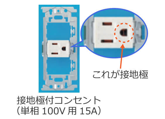 �ӕʁi�R���Z���g�j