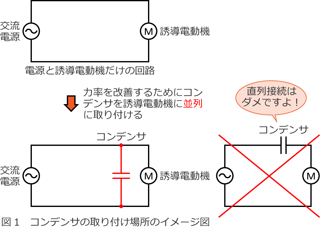 �R���f���T���t���ꏊ�̃C���[�W�}