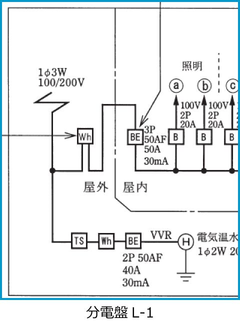 ����21�N�x����d�C�H���m�M�L�����̔z���}�i���d��L-1�̔����i��33�j�j