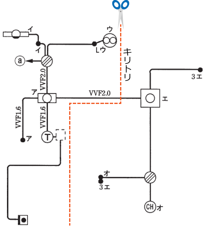 �z���}�̉�H①�Ɖ�H②���폜����