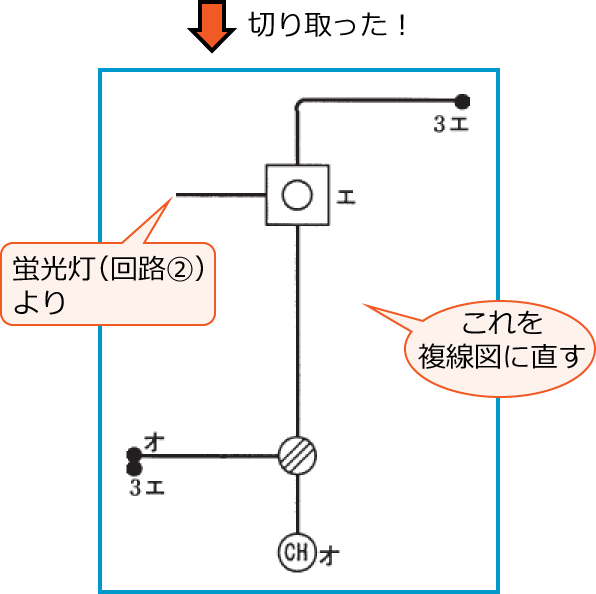 ����21�N�x����d�C�H���m�M�L������33�̖����������߂̕����}�������z���}�͈̔�