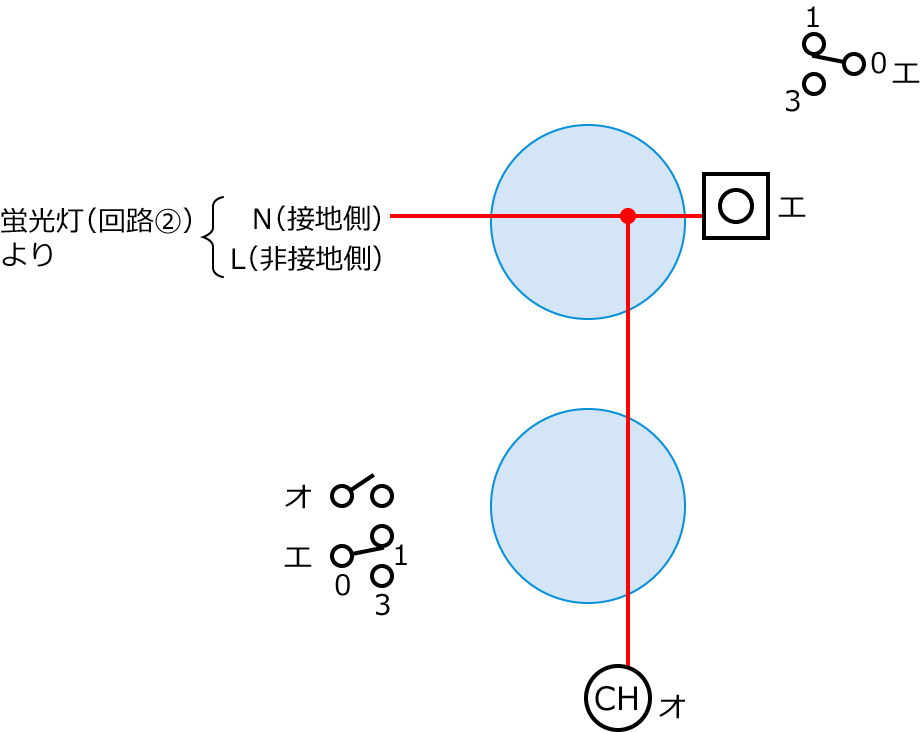 ����21�N�x����d�C�H���m�M�L������33�̔z���}�̕����}�̏������̎菇②