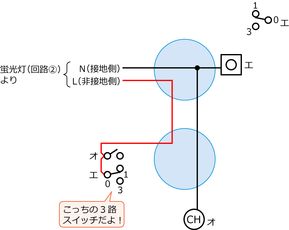 ����21�N�x����d�C�H���m�M�L������33�̔z���}�̕����}�̏������̎菇③