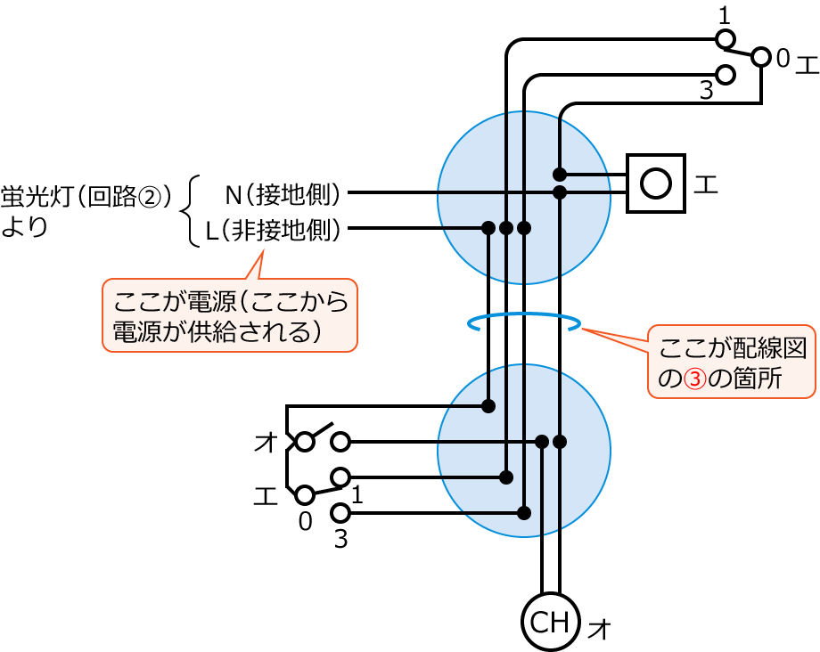 ����21�N�x����d�C�H���m�M�L������33�̔z���}�̕����}�̊����}