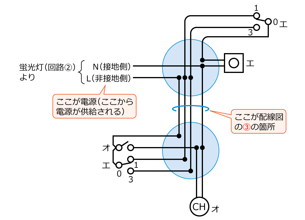 ����21�N�x����d�C�H���m�M�L������33�̕����}