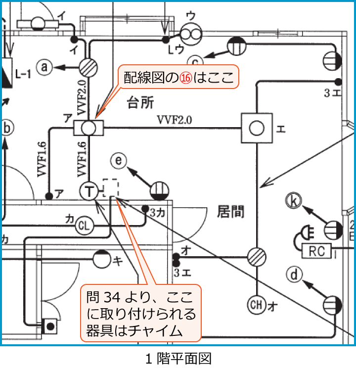 ����21�N�x����d�C�H���m�M�L�����̔z���}�i1�K���ʐ}�̔����i��46�j�j