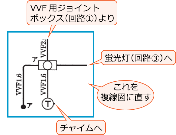 ����21�N�x����d�C�H���m�M�L������46�̖����������߂̕����}�������z���}�͈̔�