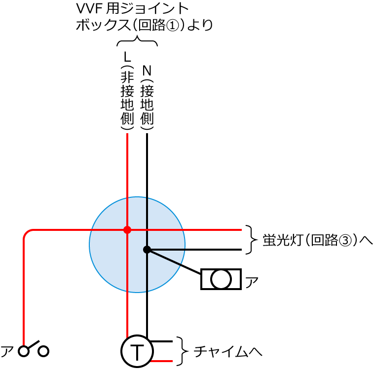 ����21�N�x����d�C�H���m�M�L������46�̔z���}�̕����}�̏������̎菇③