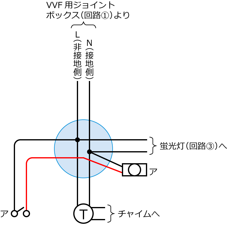 ����21�N�x����d�C�H���m�M�L������46�̔z���}�̕����}�̏������̎菇④