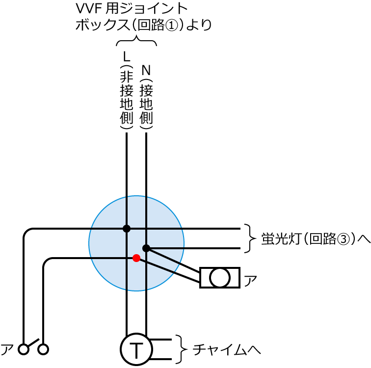 ����21�N�x����d�C�H���m�M�L������46�̔z���}�̕����}�̏������̎菇⑤