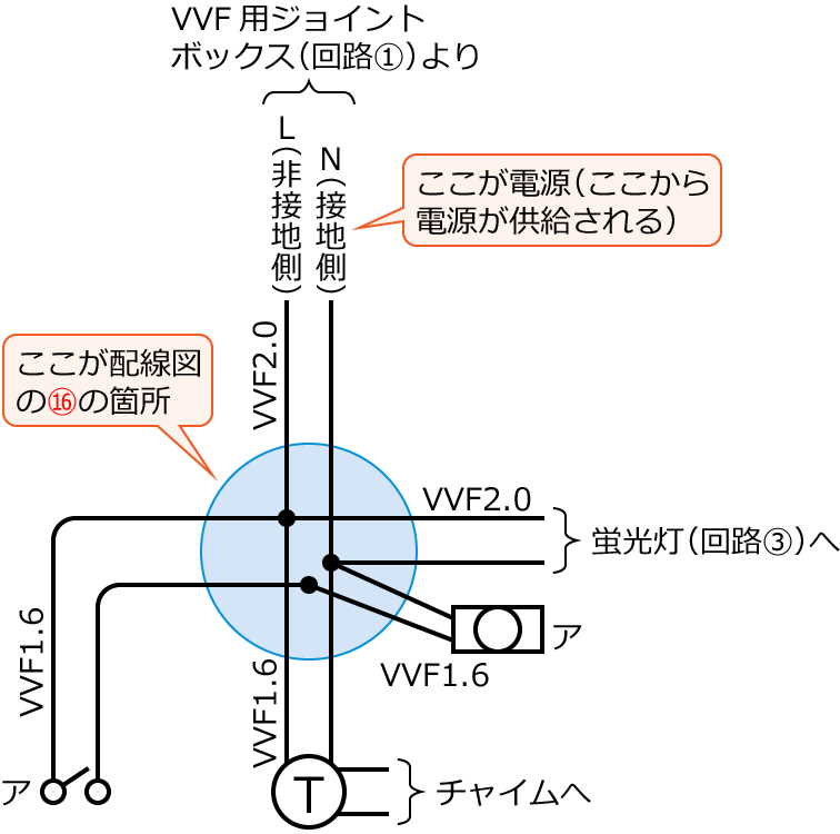 ����21�N�x����d�C�H���m�M�L������46�̔z���}�̕����}�̊����}