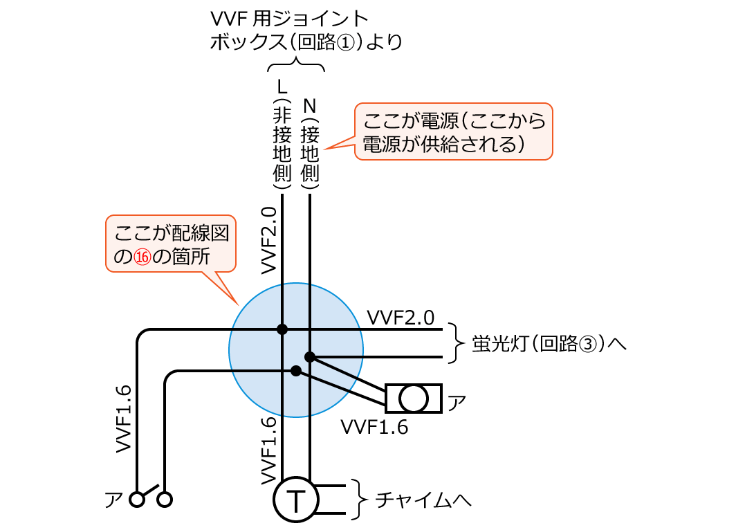 ����21�N�x����d�C�H���m�M�L������46�̕����}