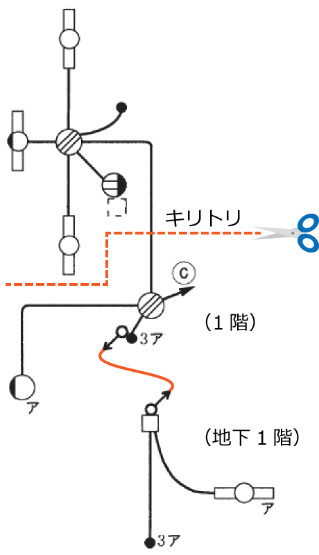 �z���}�̉�H②���폜����