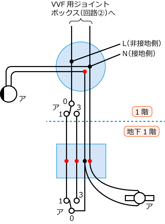 ����22�N�x����d�C�H���m�M�L������38�̔z���}�̕����}�̏������̎菇⑥