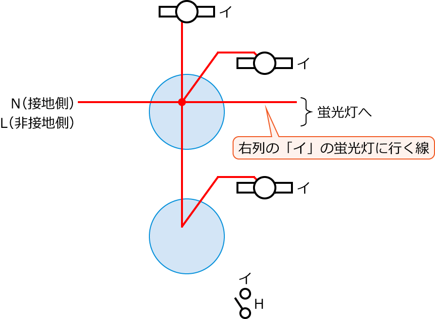 ����22�N�x����d�C�H���m�M�L������42�̔z���}�̕����}�̏������̎菇②