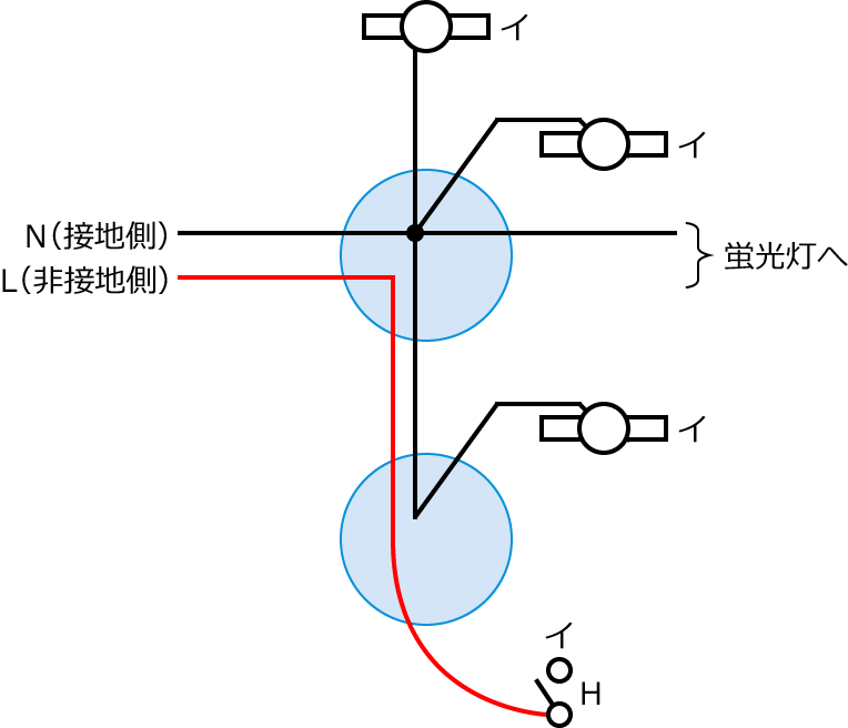 ����22�N�x����d�C�H���m�M�L������42�̔z���}�̕����}�̏������̎菇③