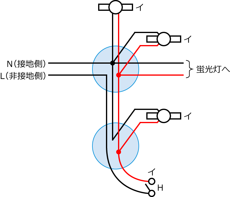 ����22�N�x����d�C�H���m�M�L������42�̔z���}�̕����}�̏������̎菇④