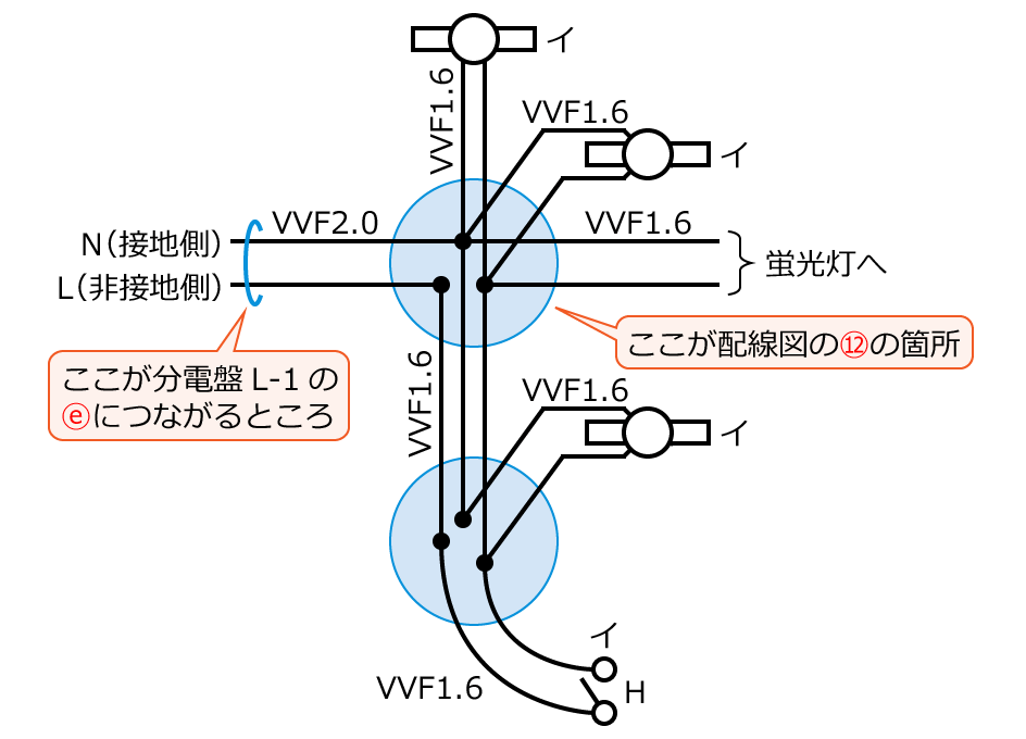 ����22�N�x����d�C�H���m�M�L������42�̕����}