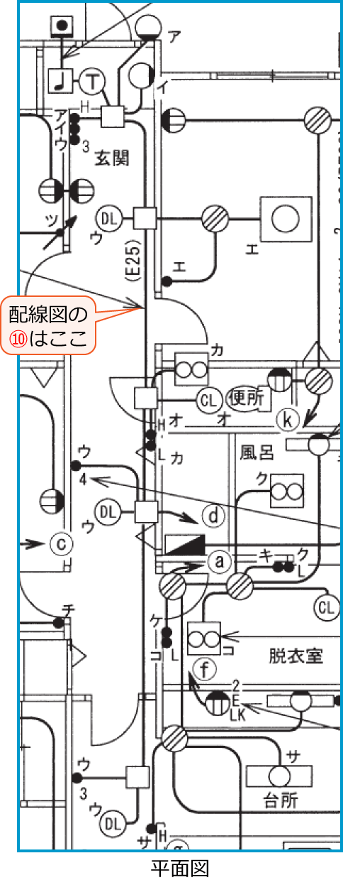 ����23�N�x����d�C�H���m����M�L�����̔z���}�i���ʐ}�̔����i��40�j�j