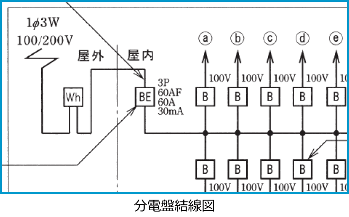 ����23�N�x����d�C�H���m����M�L�����̔z���}�i���d�Ռ����}�̔����i��40�j�j