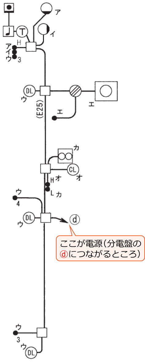 ���Ɋ֌W���镔���𔲂��o�����z���}�i����23�N�x����d�C�H���m����M�L������40�j