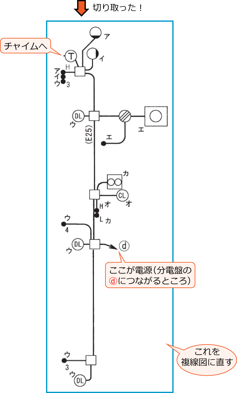 ����23�N�x����d�C�H���m����M�L������40�̖����������߂̕����}�������z���}�͈̔�