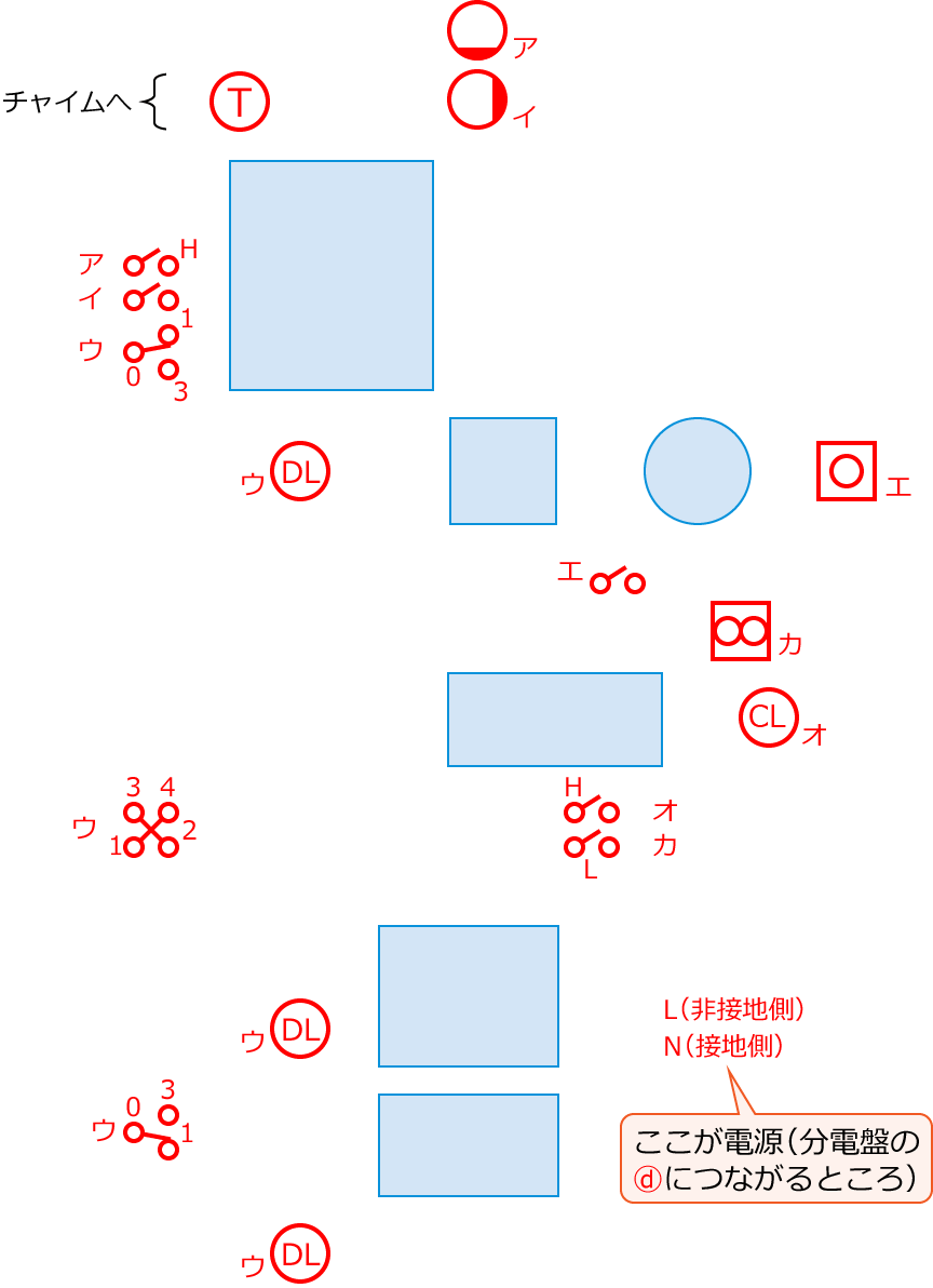 ����23�N�x����d�C�H���m����M�L������40�̔z���}�̕����}�̏������̎菇①