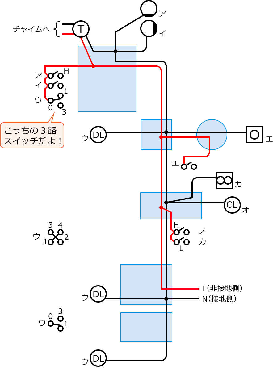 ����23�N�x����d�C�H���m����M�L������40�̔z���}�̕����}�̏������̎菇③