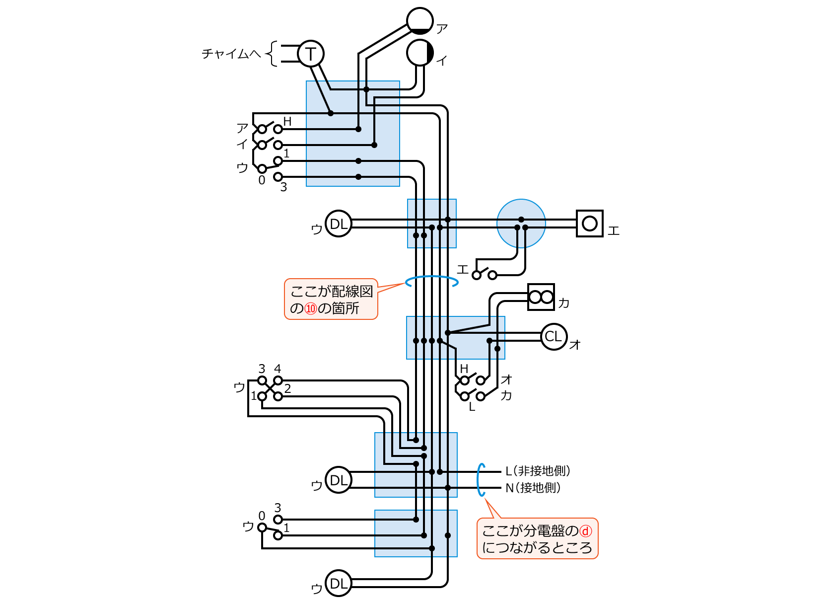 ����23�N�x����d�C�H���m����M�L������40�̕����}