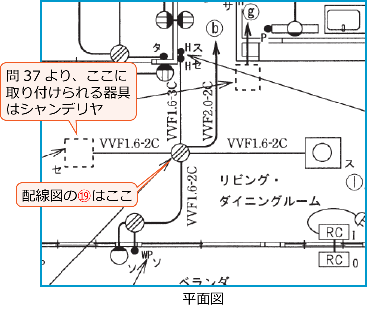 ����23�N�x����d�C�H���m����M�L�����̔z���}�i���ʐ}�̔����i��49�j�j
