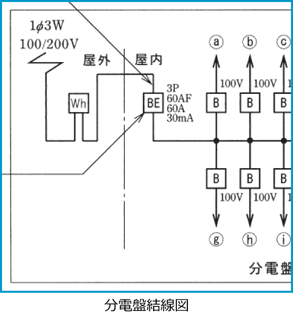 ����23�N�x����d�C�H���m����M�L�����̔z���}�i���d�Ռ����}�̔����i��49�j�j