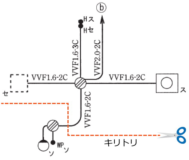 �z���}�̉�H②���폜����