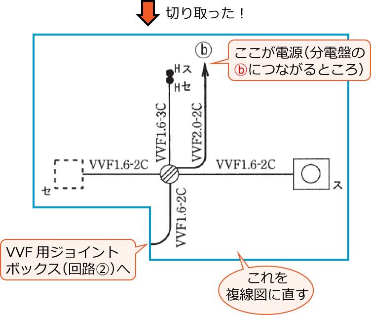 ����23�N�x����d�C�H���m����M�L������49�̖����������߂̕����}�������z���}�͈̔�