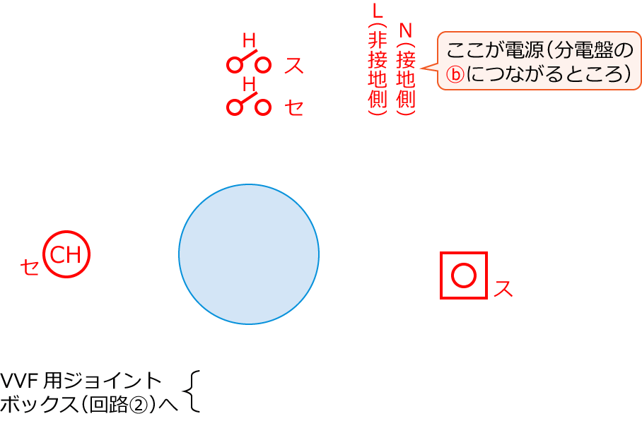 ����23�N�x����d�C�H���m����M�L������49�̔z���}�̕����}�̏������̎菇①