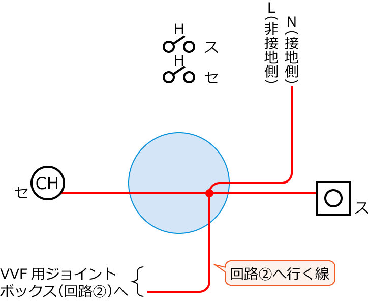 ����23�N�x����d�C�H���m����M�L������49�̔z���}�̕����}�̏������̎菇②
