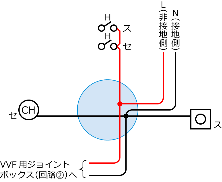 ����23�N�x����d�C�H���m����M�L������49�̔z���}�̕����}�̏������̎菇③