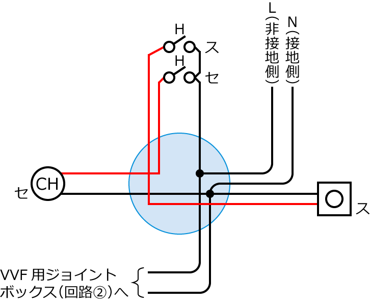 ����23�N�x����d�C�H���m����M�L������49�̔z���}�̕����}�̏������̎菇④