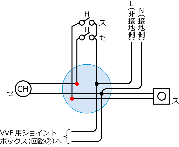 ����23�N�x����d�C�H���m����M�L������49�̔z���}�̕����}�̏������̎菇⑤