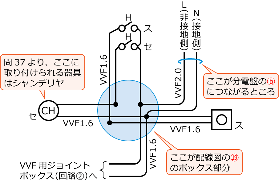 ����23�N�x����d�C�H���m����M�L������49�̔z���}�̕����}�̊����}