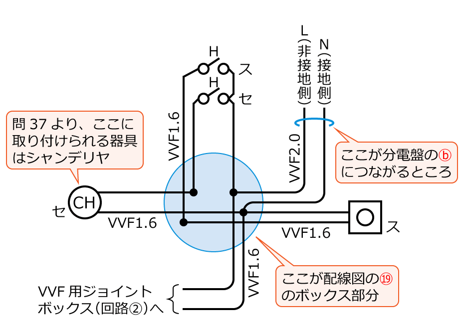 ����23�N�x����d�C�H���m����M�L������49�̕����}