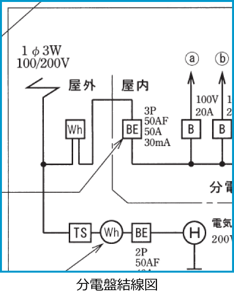 ����23�N�x����d�C�H���m�����M�L�����̔z���}�i���d�Ռ����}�̔����i��39�j�j